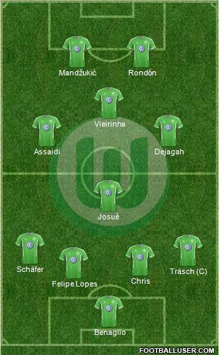 VfL Wolfsburg Formation 2012