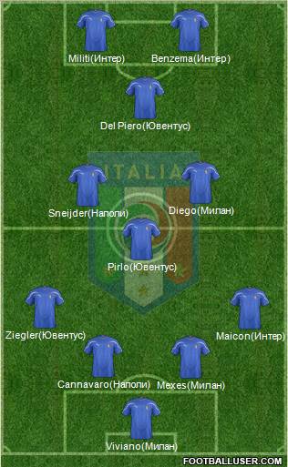 Italy Formation 2012