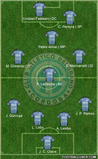 Belgrano de Córdoba Formation 2012