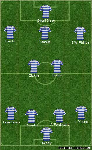 Queens Park Rangers Formation 2012