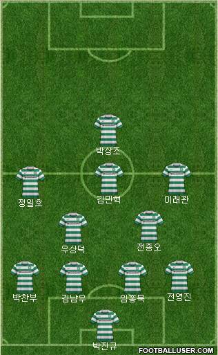 Celtic Formation 2012