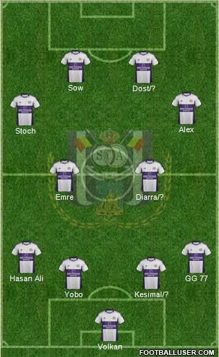 RSC Anderlecht Formation 2012