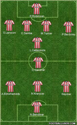 Sunderland Formation 2012