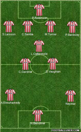 Sunderland Formation 2012