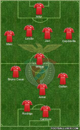 Sport Lisboa e Benfica - SAD Formation 2012