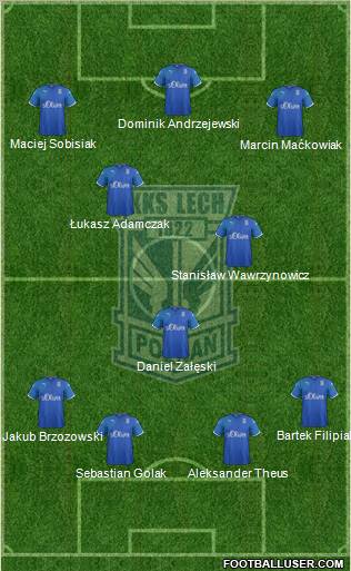 Lech Poznan Formation 2012