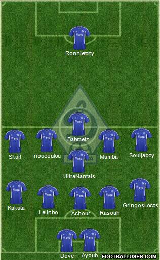 Dinamo Moscow Formation 2012