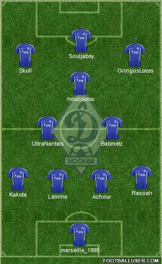 Dinamo Moscow Formation 2012