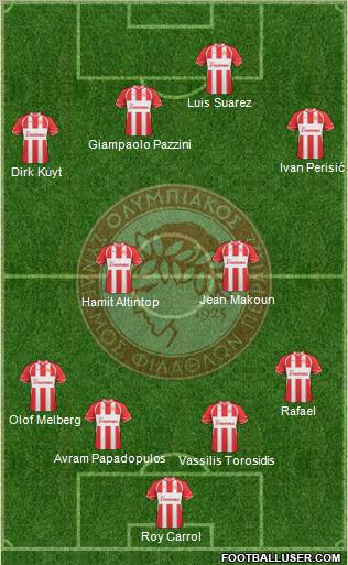 Olympiakos SF Piraeus Formation 2012