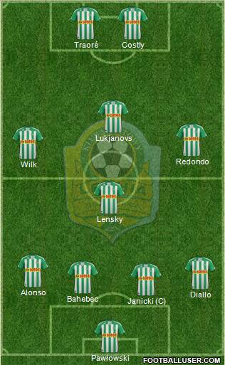 Lechia Gdansk Formation 2012