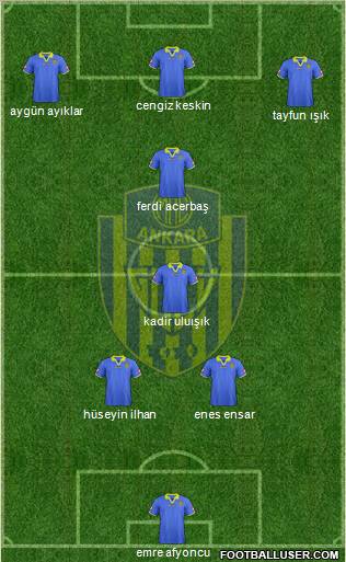 MKE Ankaragücü Formation 2012