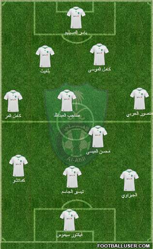 Al-Ahli (KSA) Formation 2012