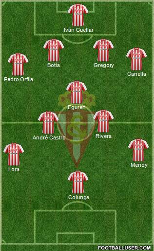 Real Sporting S.A.D. Formation 2012