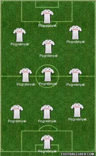 Fulham Formation 2012