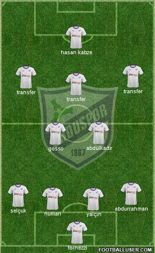 Orduspor Formation 2012