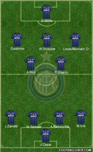 F.C. Internazionale Formation 2012