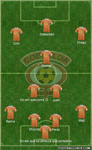 CD Cobreloa S.A.D.P. Formation 2012