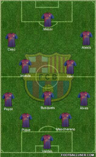 F.C. Barcelona Formation 2012