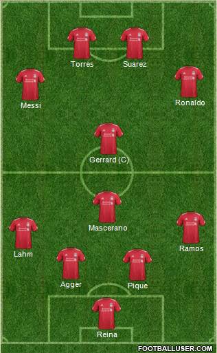 Liverpool Formation 2012