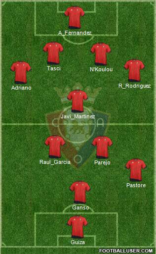 C. At. Osasuna Formation 2012