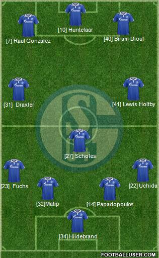 FC Schalke 04 Formation 2012