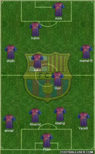 F.C. Barcelona Formation 2012