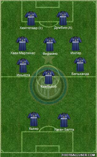 F.C. Internazionale Formation 2012