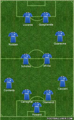 Wigan Athletic Formation 2012