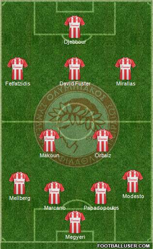 Olympiakos SF Piraeus Formation 2012