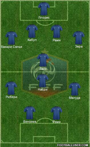 France Formation 2012