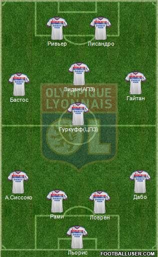 Olympique Lyonnais Formation 2012