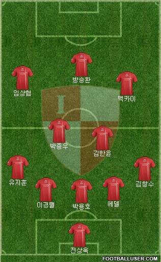 Busan I'PARK Formation 2012