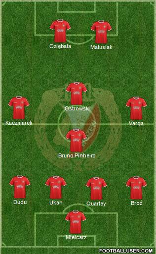 Widzew Lodz Formation 2012