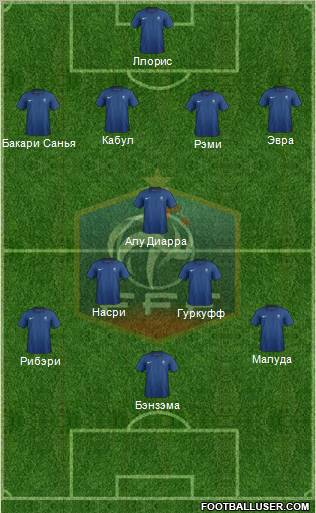 France Formation 2012