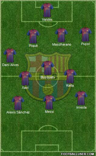 F.C. Barcelona Formation 2012