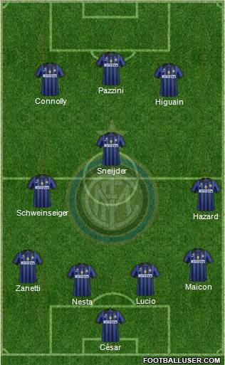 F.C. Internazionale Formation 2012