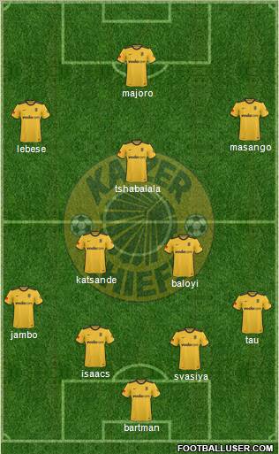 Kaizer Chiefs Formation 2012