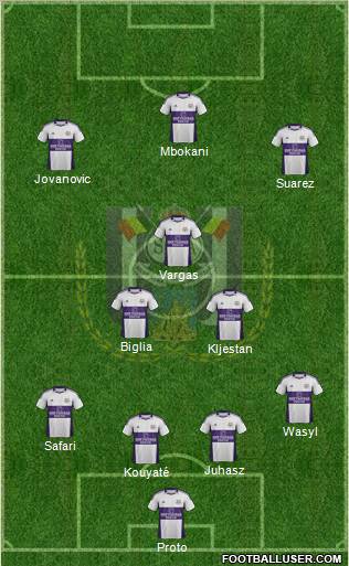 RSC Anderlecht Formation 2012