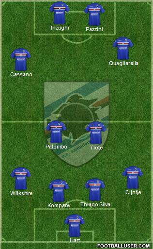 Sampdoria Formation 2012