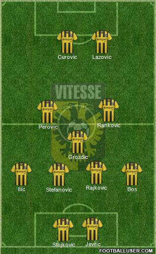 Vitesse Formation 2012