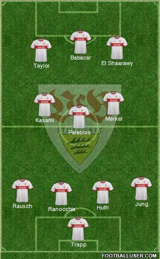 VfB Stuttgart Formation 2012