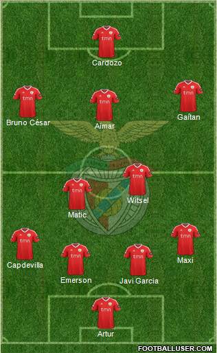 Sport Lisboa e Benfica - SAD Formation 2012