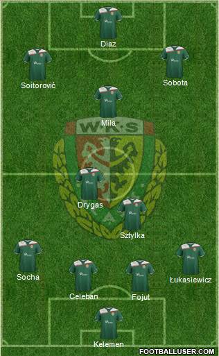 WKS Slask Wroclaw Formation 2012