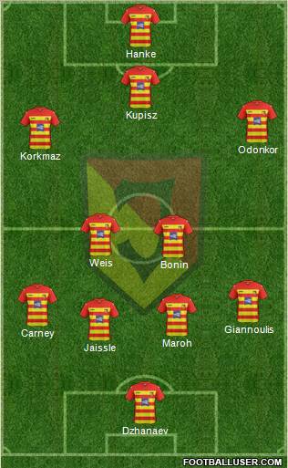 Jagiellonia Bialystok Formation 2012