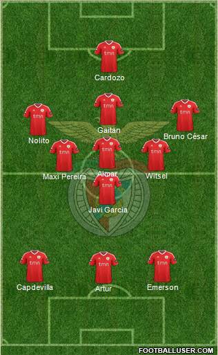 Sport Lisboa e Benfica - SAD Formation 2012