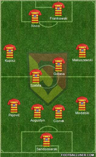 Jagiellonia Bialystok Formation 2012