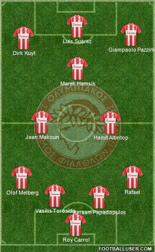 Olympiakos SF Piraeus Formation 2012