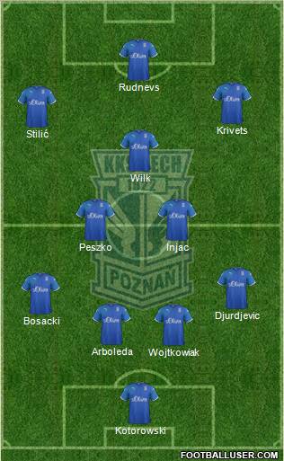 Lech Poznan Formation 2012