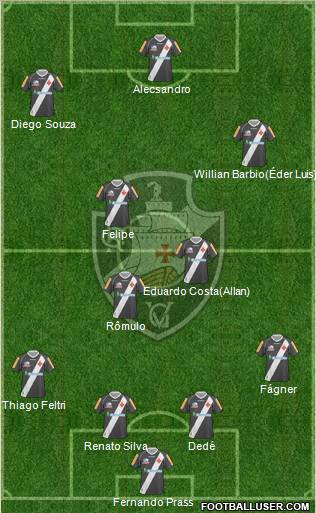 CR Vasco da Gama Formation 2012