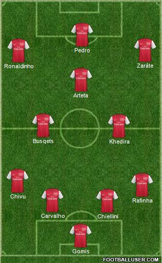 Arsenal Formation 2012